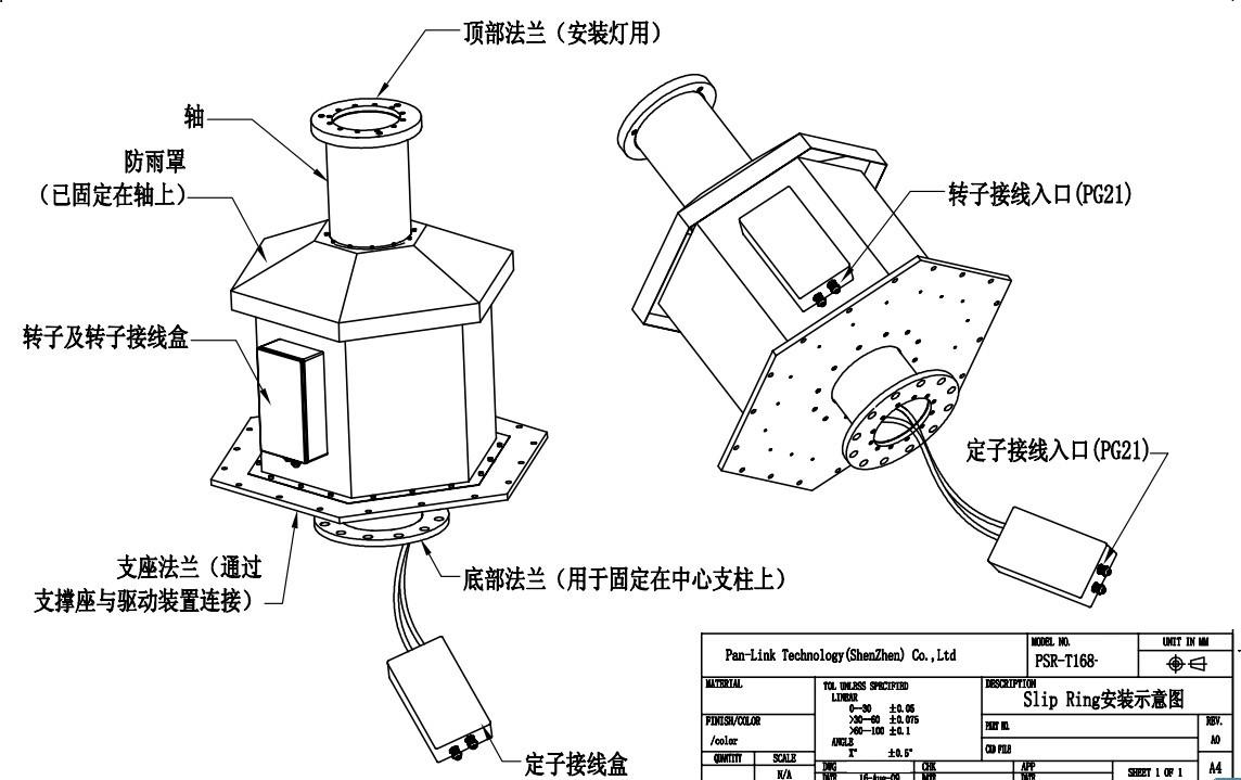 大尺寸滑環(huán)安裝圖 大尺寸滑環(huán)安裝圖